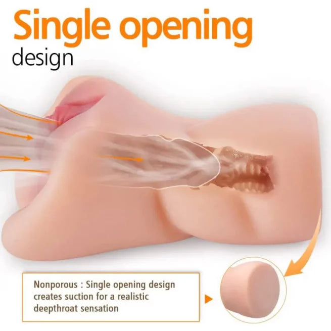 Hygienic Breathable Vagina Personal Care. (Washable)